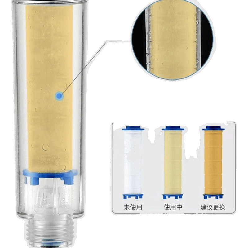 Shower head filter cotton pp cotton core universal for impurity removal, anti-clogging, residual chlorine removal, water purification, nano faucet replacement filter core pp cotton Item Picture