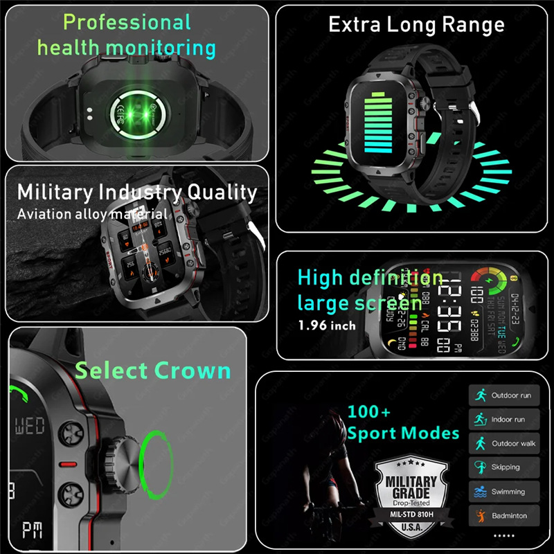 Cross-border AliExpress, Shopee, Amazon Japan QX11 Outdoor three-proof Sports smart watch Smart Watch Specification drawing