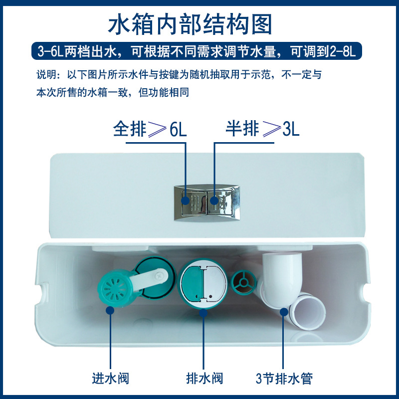 Manufacturer's squat toilet water tank, wall-mounted bathroom, hand-press toilet water tank, large flush toilet, squat toilet water tank details Picture