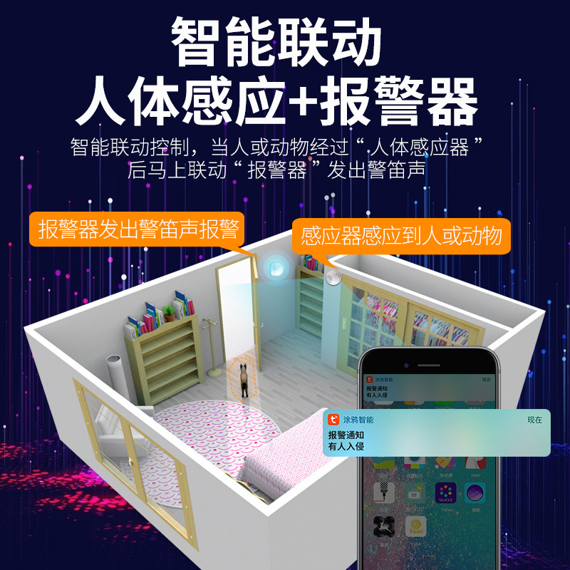 Graffiti solution Smart Wifi alarm, home warehouse anti-theft alarm, siren, mobile phone remote monitoring Specification drawing