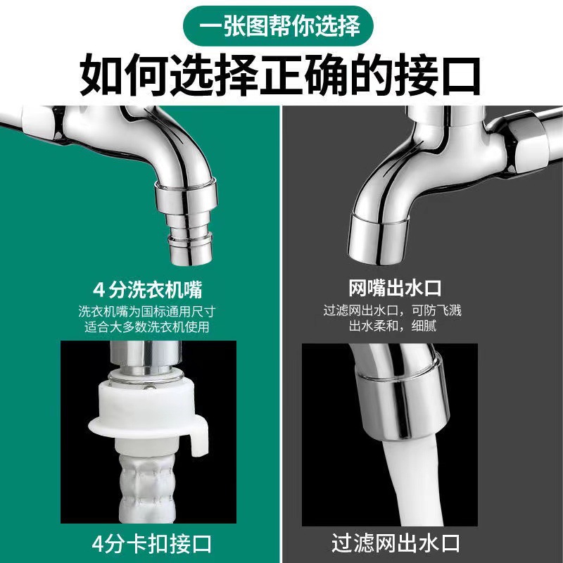 Wholesale of all-copper washing machine faucets for household use in bathrooms, 4-minute quick-opening single-cooling faucets with one in and two out Application Scenario
