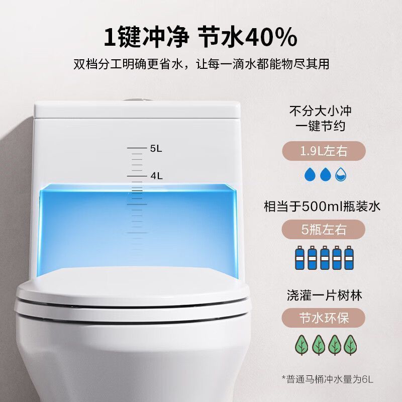 New household flush toilet, large-diameter silent ceramic anti-odor sitting toilet, siphonic sitting toilet, small-sized bathroom Application Scenario