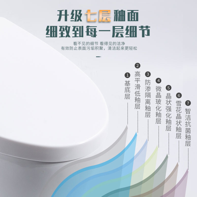 Ordinary toilet seat, hotel project, siphonic household toilet, anti-odor, silent toilet, Chaozhou ceramic Application Scenario