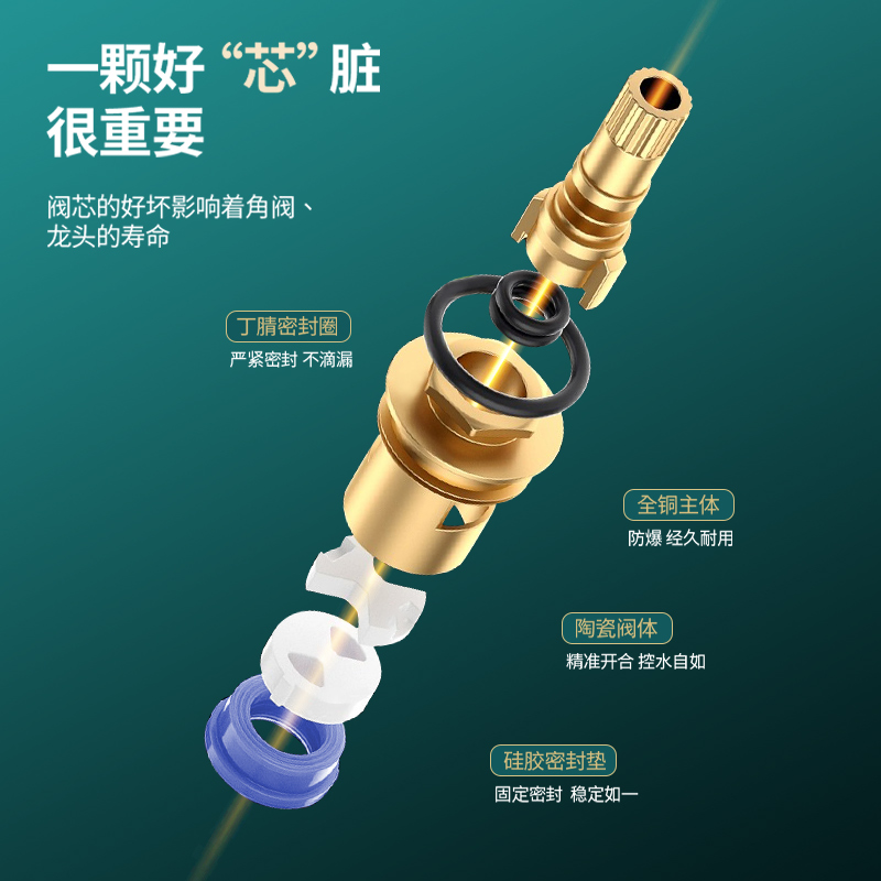Stainless copper valve core for faucet, suitable for single cold and hot water in kitchen and bathroom, quick-boiling faucet inner core, all copper replacement parts Specification drawing