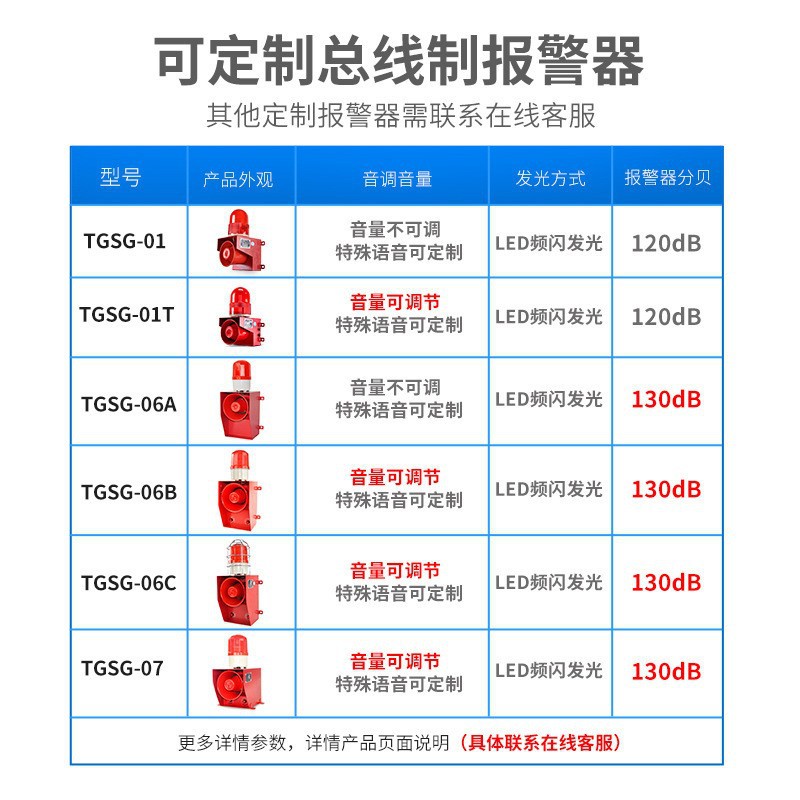 Campus school one-button emergency alarm bus one-button alarm system wired and wireless remote control Specification drawing