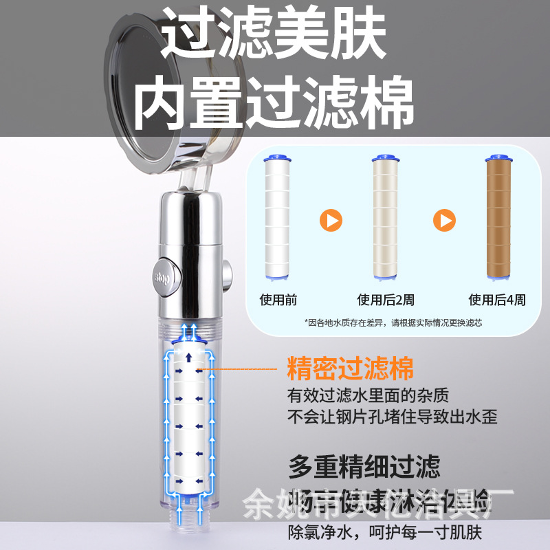 A dedicated dechlorination, water purification and impurity removal filter element for replacing the PP cotton filter element of the showerhead to purify water quality Specification drawing