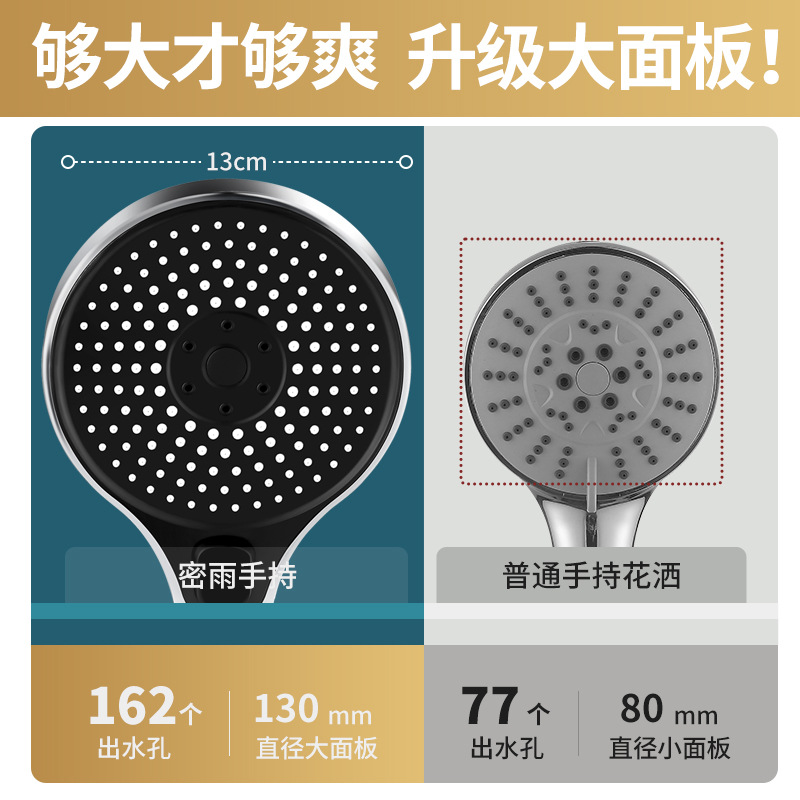 Pressurized shower head, super pressurized bath and bathroom, household shower head hose, large water output showerhead set Application Scenario