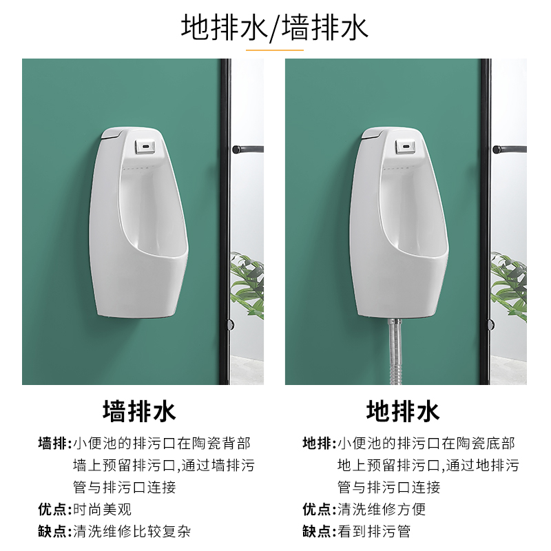 Wall-mounted floor-standing automatic sensor urinals, household ceramic urinals, men's urinals, adult urinals Specification drawing
