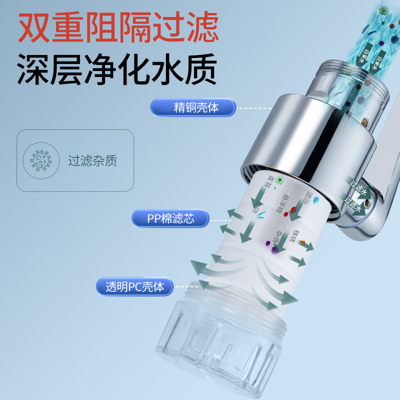 Filter faucet mechanical arm, household splash-proof tap, bathroom water purifier, universal extension bubble maker Application Scenario