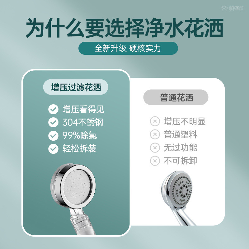 Pressurized filtration shower head, shower faucet, shower water heater, water purification, household bathing, chlorine removal, skin care, soft water Application Scenario