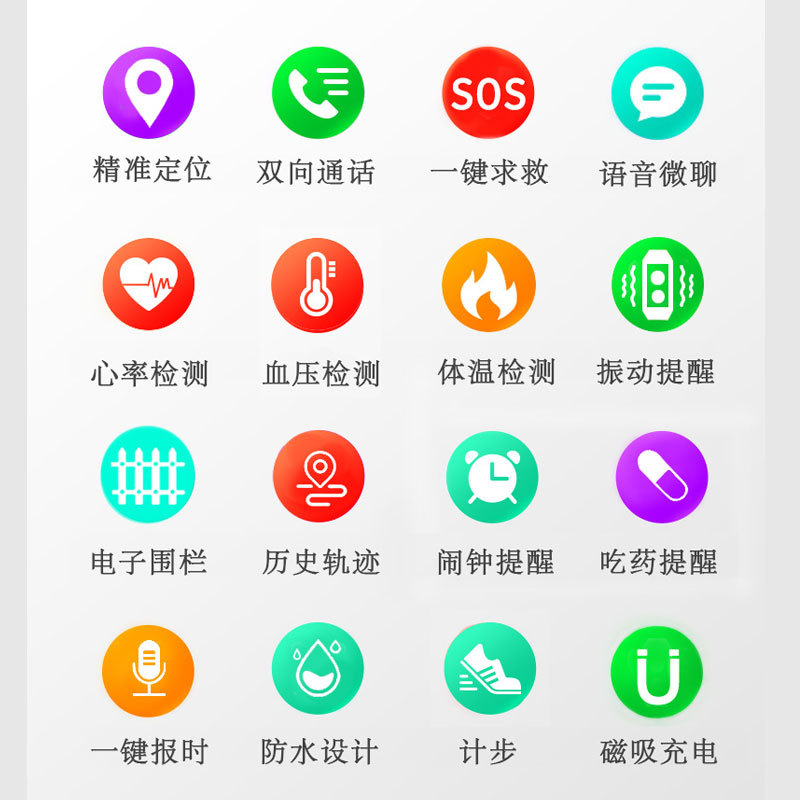 4G elderly phone bracelet, GPS positioning, smart anti-fall tracking device, anti-wandering elderly one-click SOS watch Application Scenario