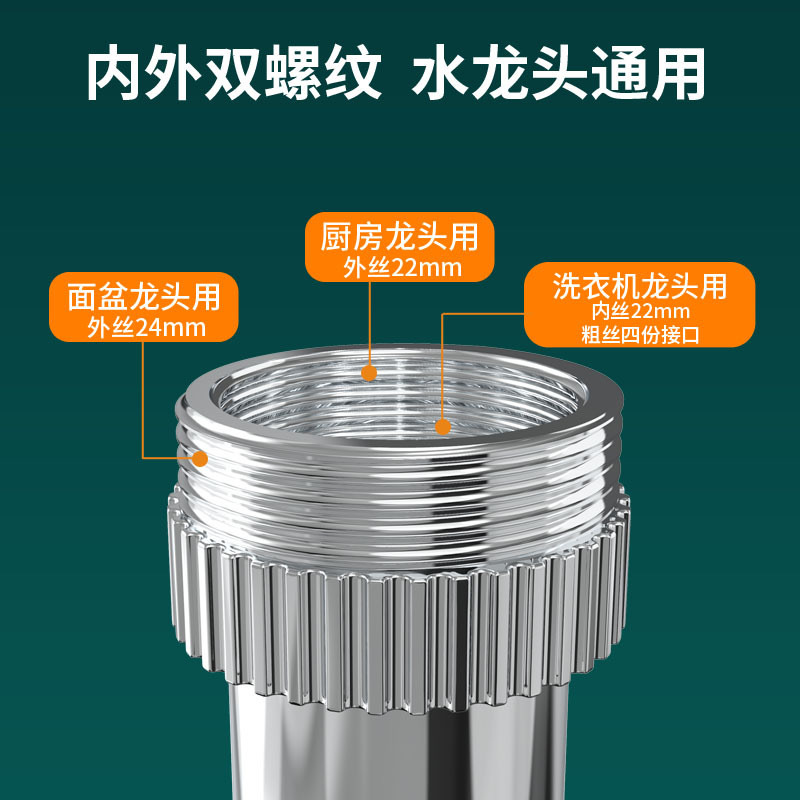 1080 Mechanical arm universal faucet, universal extender, Bubble maker, Cross-border faucet, mechanical arm faucet nozzle Application Scenario