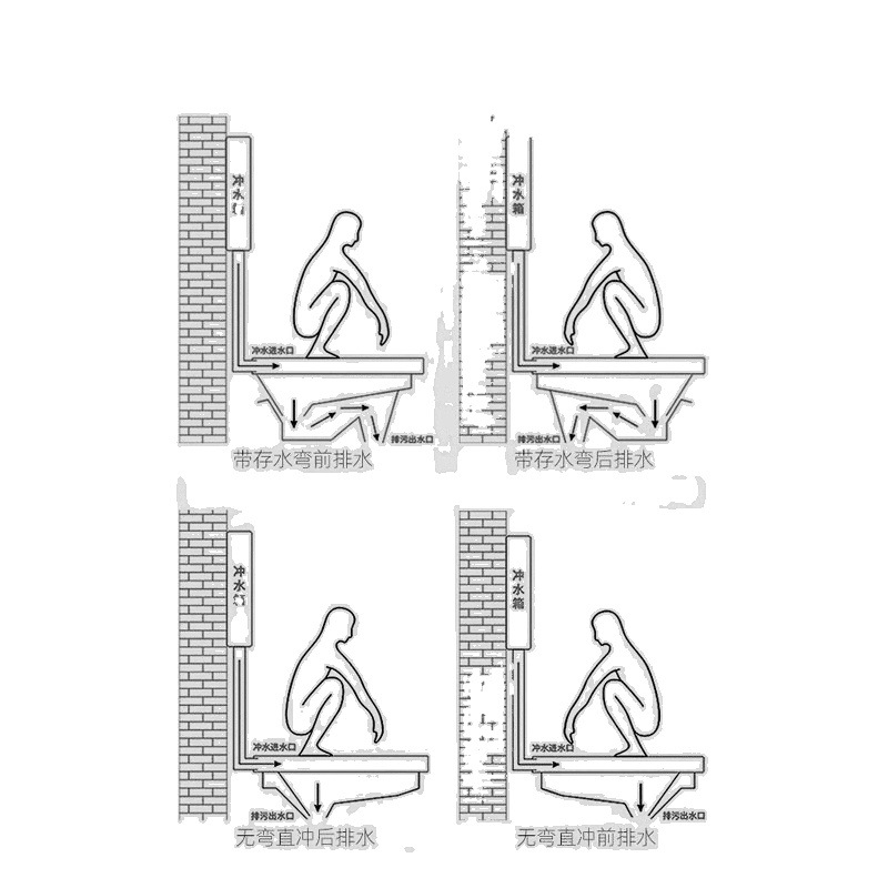 Bathroom home ceramic siphonic squat toilet water tank set, anti-odor squat toilet, toilet bowl, and squat toilet complete set Item Picture