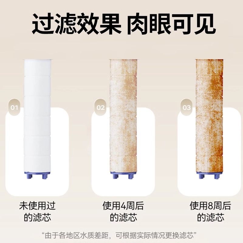 Flower wine filter core, flower wine accessories, flower wine accessories collection, 35mm- 85mm filter core for water purification details Picture