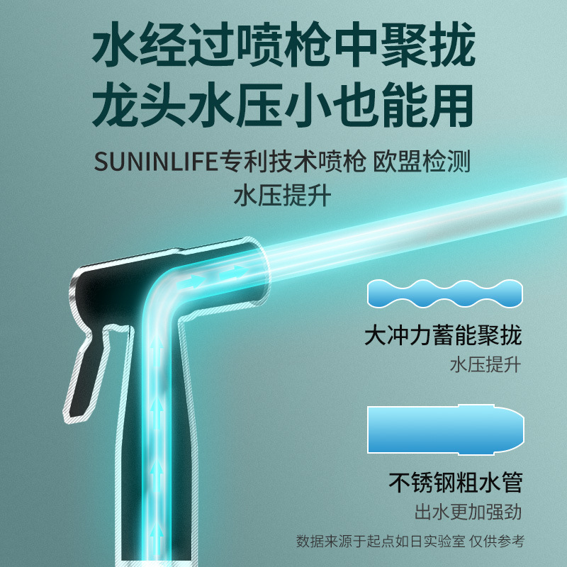 Cross-border toilet spray gun, faucet flusher, bathroom Angle valve nozzle, toilet companion, women's wash spray gun details Picture