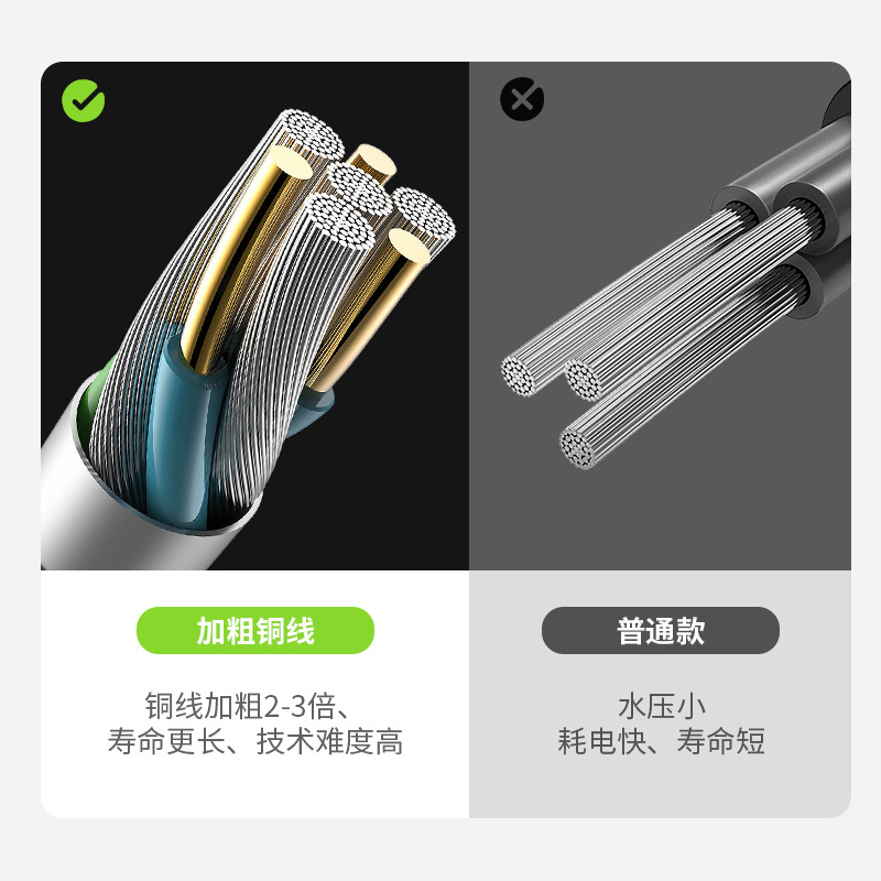 Outdoor showerhead, electric shower head, bathing wonder, rechargeable shower head set, simple camping water bag, battery, water pump Specification drawing