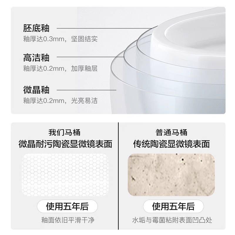 Super vortex siphon type large-diameter anti-odor and anti-splash silent hotel apartment project wholesale toilet Application Scenario