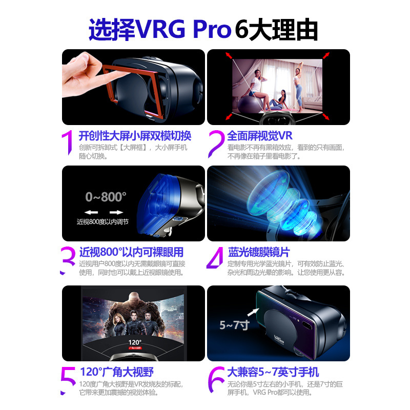 2019 New vr glasses device all-in-one machine, virtual reality glasses gift, specially designed for young people Application Scenario