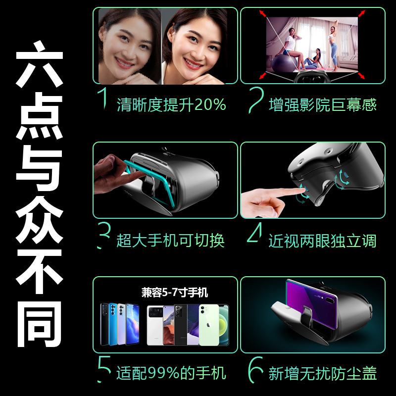 VRGPro X7 new VR glasses, dedicated for mobile phones, virtual reality 3D glasses, metaverse with gifts, one-piece consignment Specification drawing