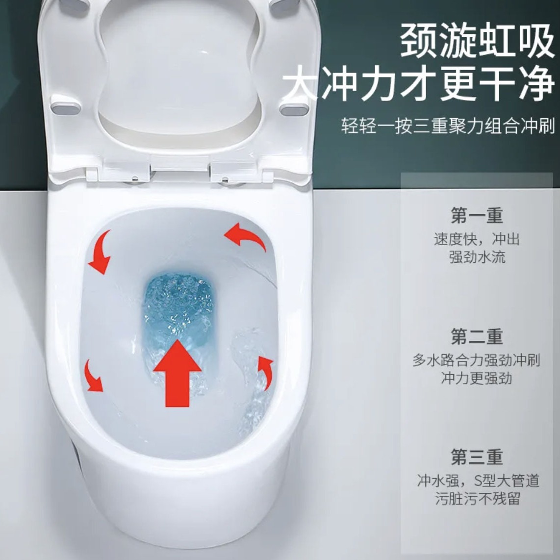 Bathroom household toilet seat, large-diameter anti-odor, anti-splash water, silent super vortex water-saving, high-flushing toilet details Picture