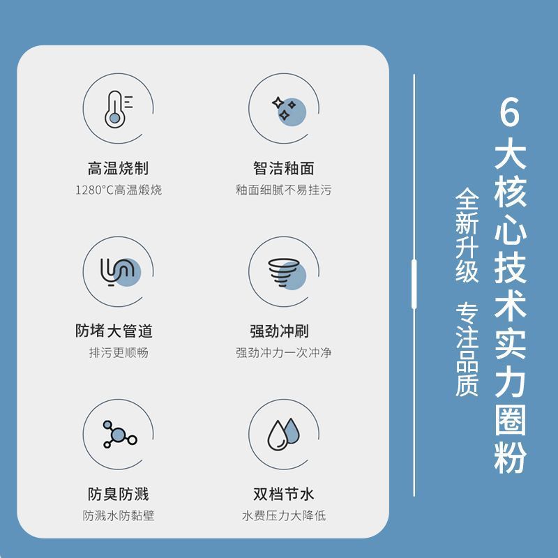 Antibacterial powerful flush toilet, direct flush toilet, bathroom water pumping, small-sized toilet, household sitting toilet, factory direct sales details Picture