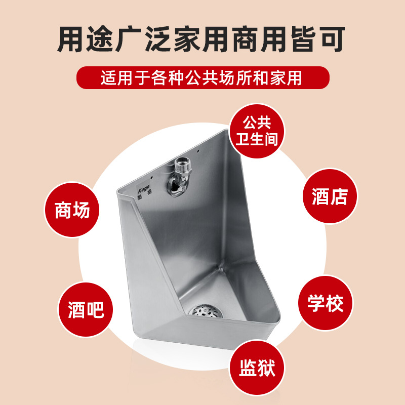 304/316 wall-mounted stainless steel urinals for schools, projects, hospitals, public places, restrooms and urinals details Picture