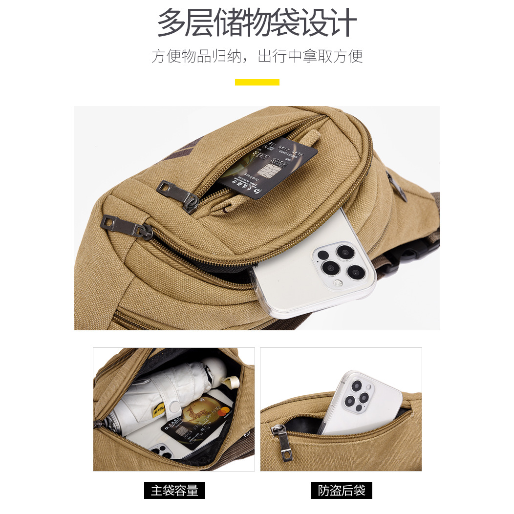 Canvas wear-resistant construction site work waist bag, multi-layer cashier chest bag, single-shoulder convenient, large-capacity crossbody bag Specification drawing