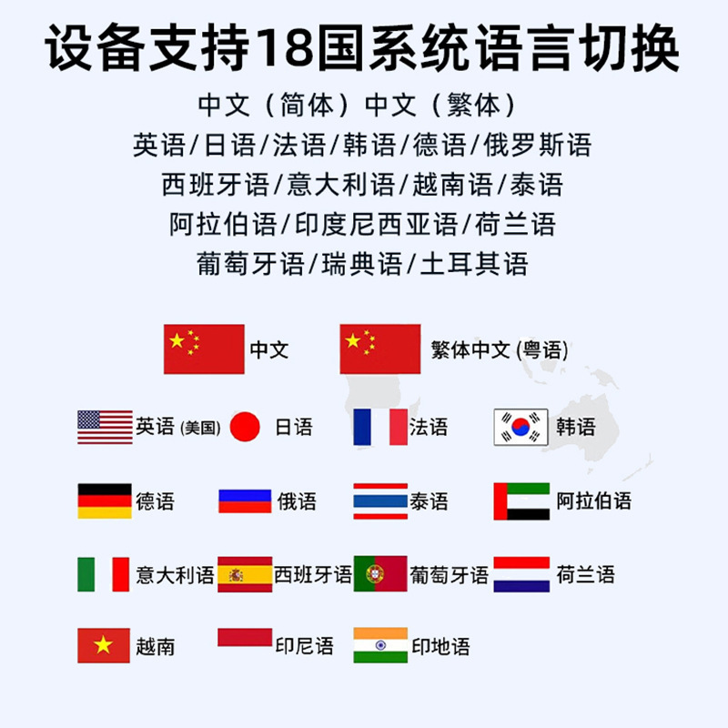 Source factory portable ai intelligent translation machine, real-time dialogue translator, simultaneous interpretation, offline translation into English Application Scenario