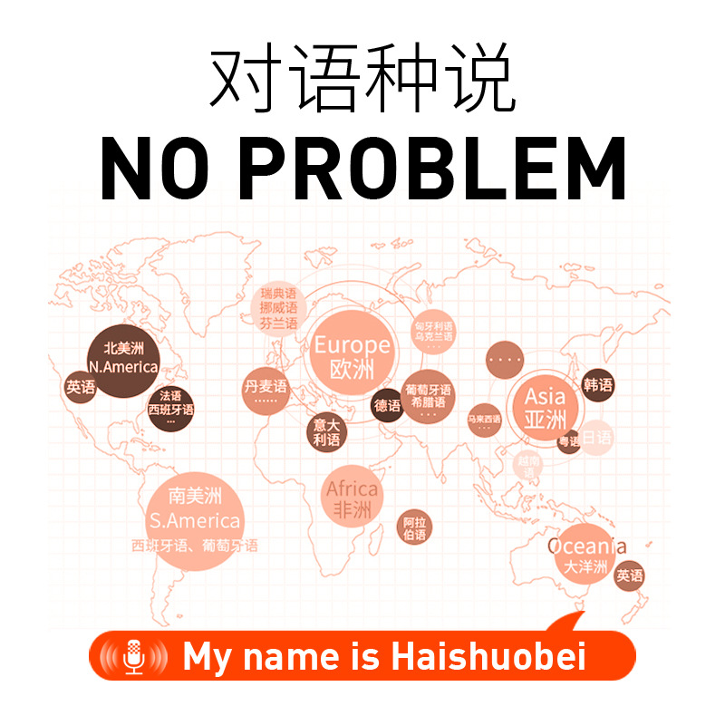 Hi Shuobo AI Smart Computer Genie, an intelligent voice typing wonder, voice-to-text mouse, keyboard and microphone Specification drawing