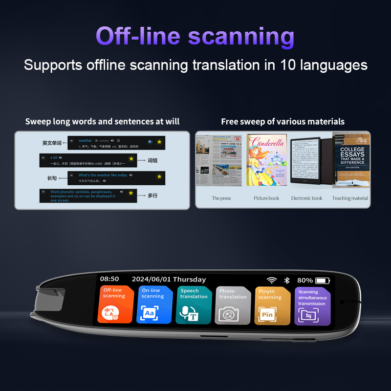The international version of the scanning translation pen features precise offline translation in multiple languages including Chinese, English, German, French, Japanese, Korean, Cantonese and traditional Chinese Application Scenario
