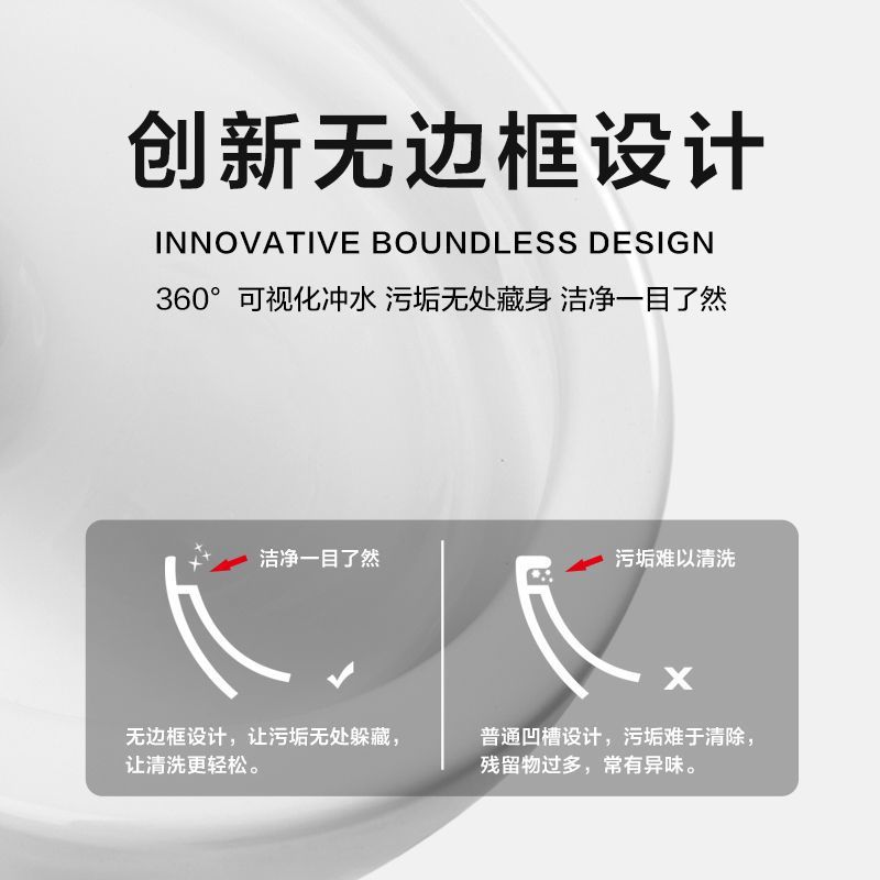 The first-level water efficiency of the toilet is enhanced. The seat is designed with a vortex opening. It features a four-hole super vortex siphon borderless toilet Application Scenario