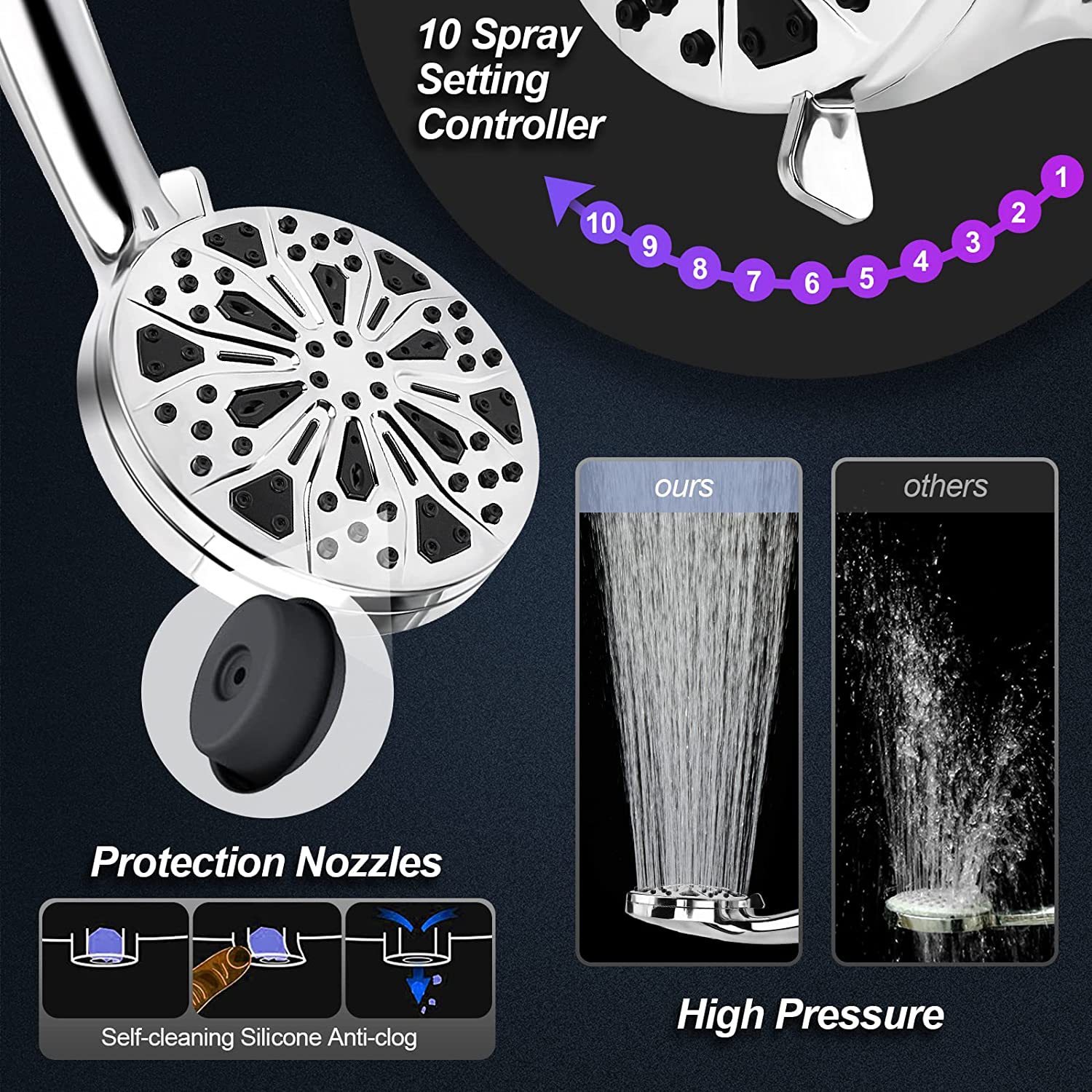 Foreign trade bathroom household showerhead set, multi-functional water spray mode constant temperature pressurized shower showerhead set details Picture