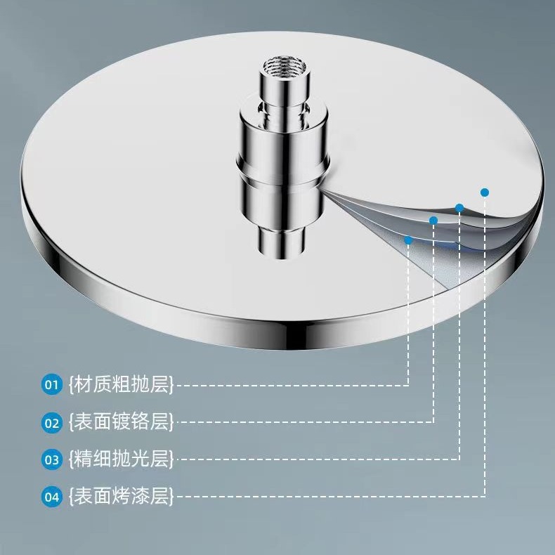 Pressurized six-speed top-spray shower head for household, bathroom, rain shower, shower head, water heater, filter and shower head set Application Scenario