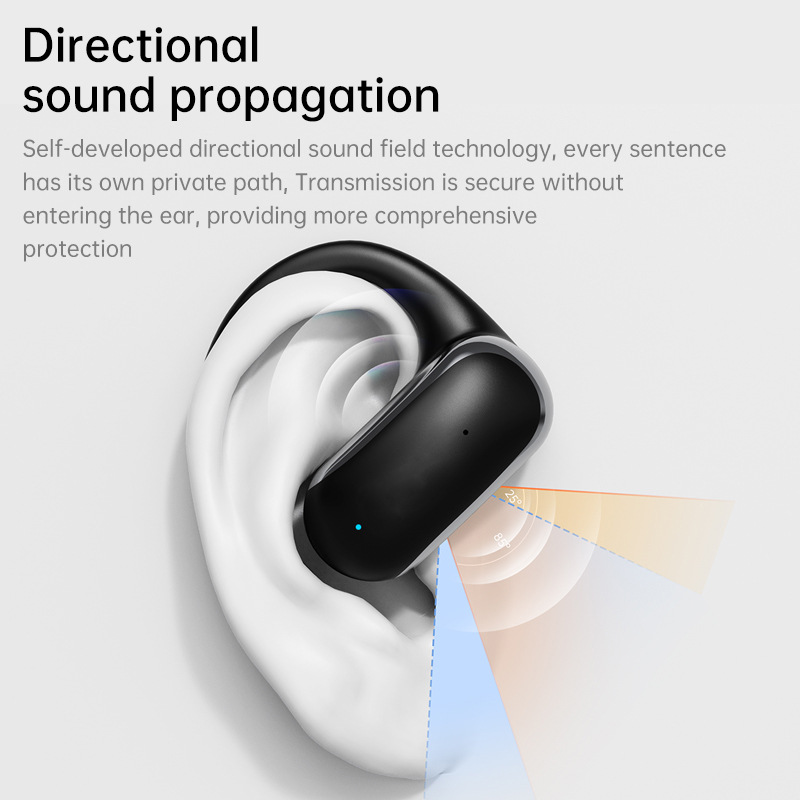 The new cross-border OWS over-ear open Bluetooth translation headset and multi-language simultaneous interpretation machine Specification drawing