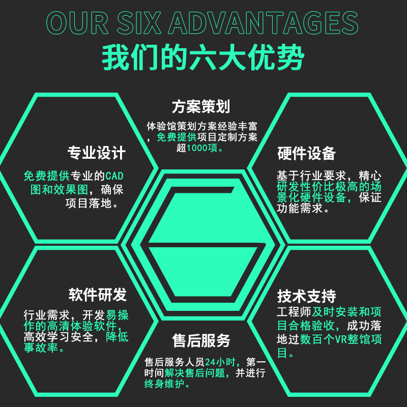 vr construction site fire safety experience hall equipment practice warning production emergency science popularization education base Traffic exhibition hall Application Scenario