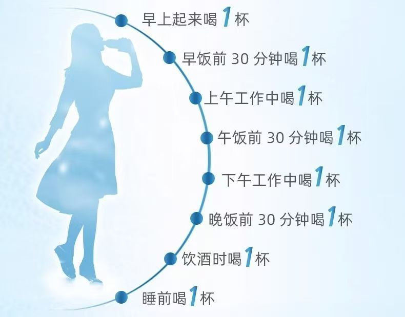 包邮批发！克兰斯门饮用水零食 天然火山矿泉水农心白山水500mL详情4