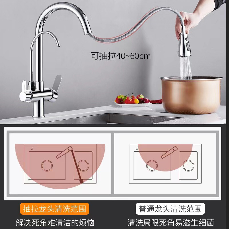 Cross-border kitchen pull-out faucet, cold and hot dual-purpose all-copper water purifier, direct drinking sink, three-in-one faucet Specification drawing