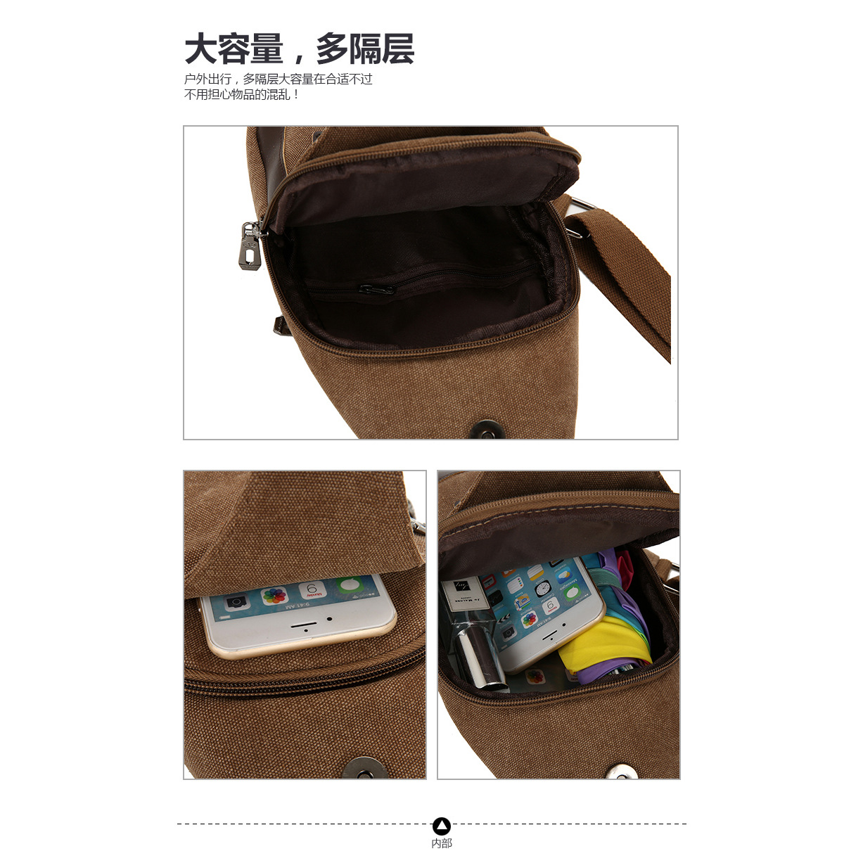 Wholesale and consignment of outdoor camping canvas convenient chest bag, solid color sewing, wear-resistant, large capacity crossbody chest bag Specification drawing