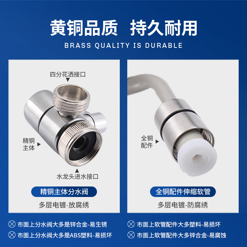 Hair washing wonder: Flower shower faucet, external handheld washbasin, pressurized small nozzle, bathroom extender, shower head Application Scenario
