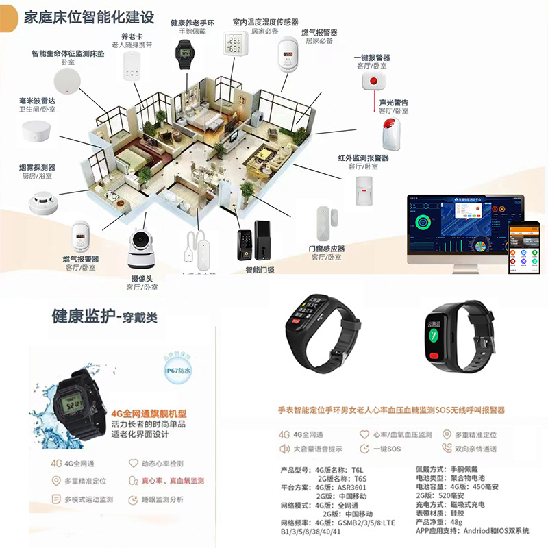 Jiaji 'an Elderly Care Smart Positioning Touch Smart Blood Pressure and Heart Rate Health Monitoring Phone Bracelet Watch details Picture