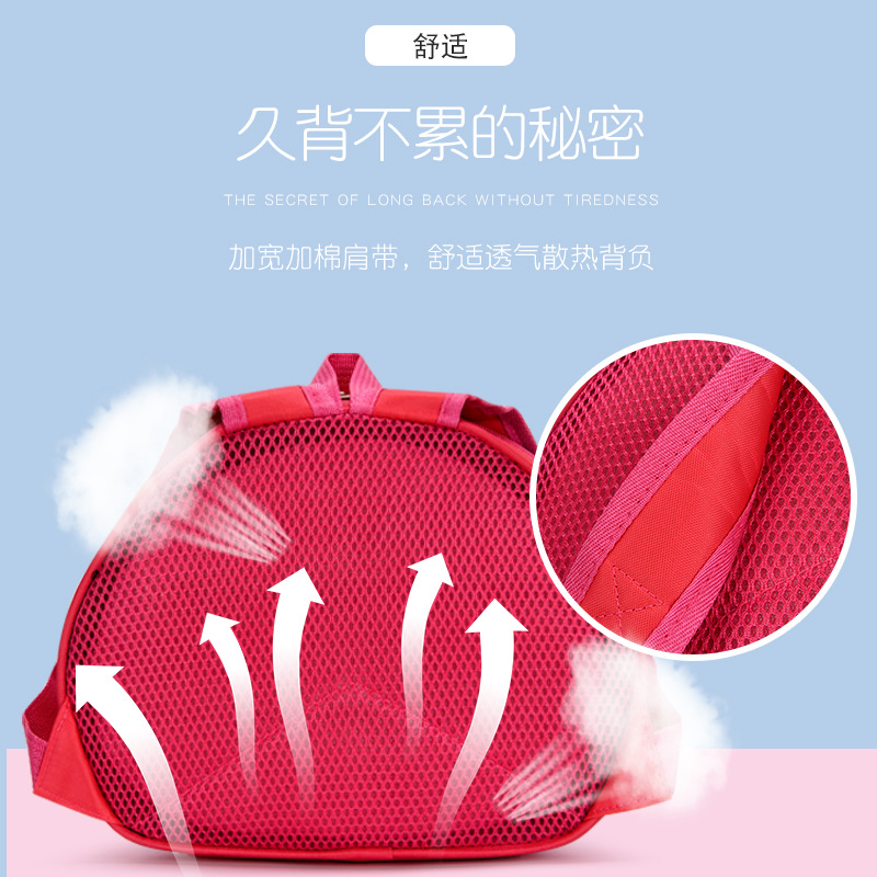 Wholesale of children's backpacks, trendy cartoon donut eggshell bags, kindergarten school bags, early education class gift backpacks details Picture