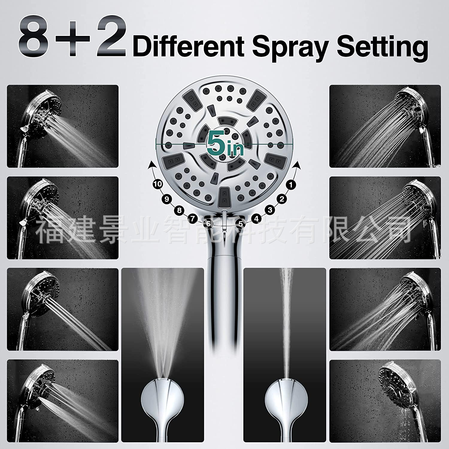 Cross-border American 10-function pressurized handheld filter showerhead with multi-functional spray gun shower head set manufacturer Specification drawing