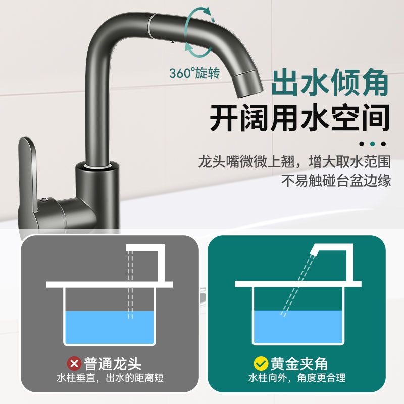 Wholesale of Wanxiang kitchen faucets, hot and cold household bathroom washbasins, vegetable washbasins, sinks, and popular washbasins Application Scenario