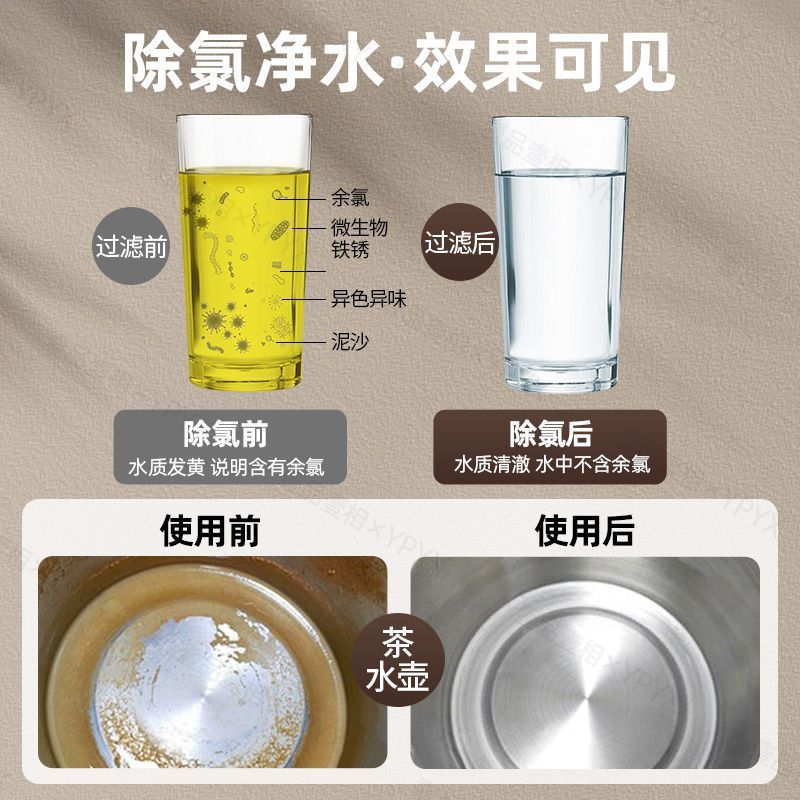 Kitchen faucet filter, universal extended extender, splash-proof household tap water purifier filter core, Amazon Application Scenario
