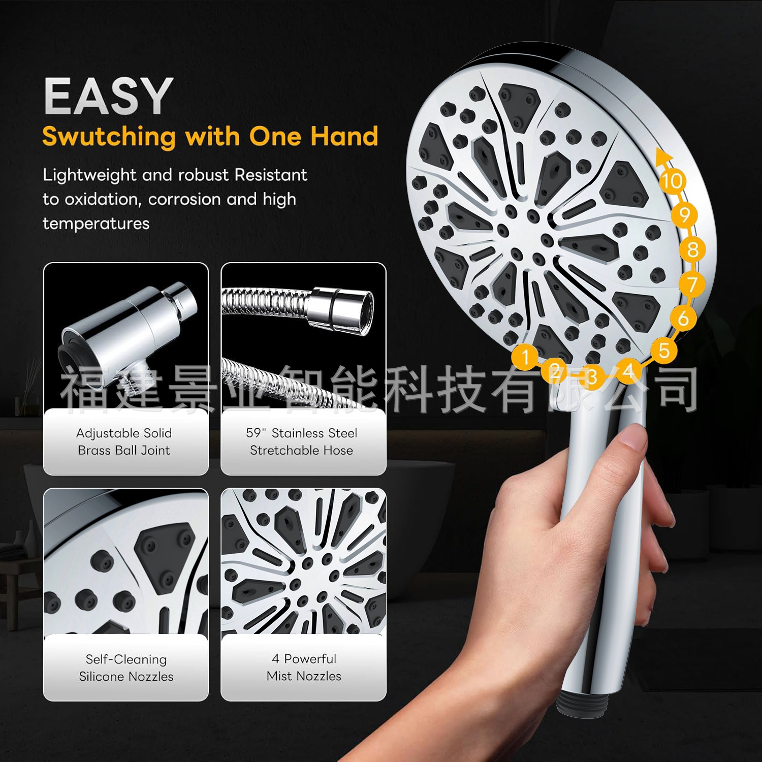 Cross-border American magnetic Aquamagnex filter showerhead set, 5-inch 10-function shower pressurized showerhead Application Scenario