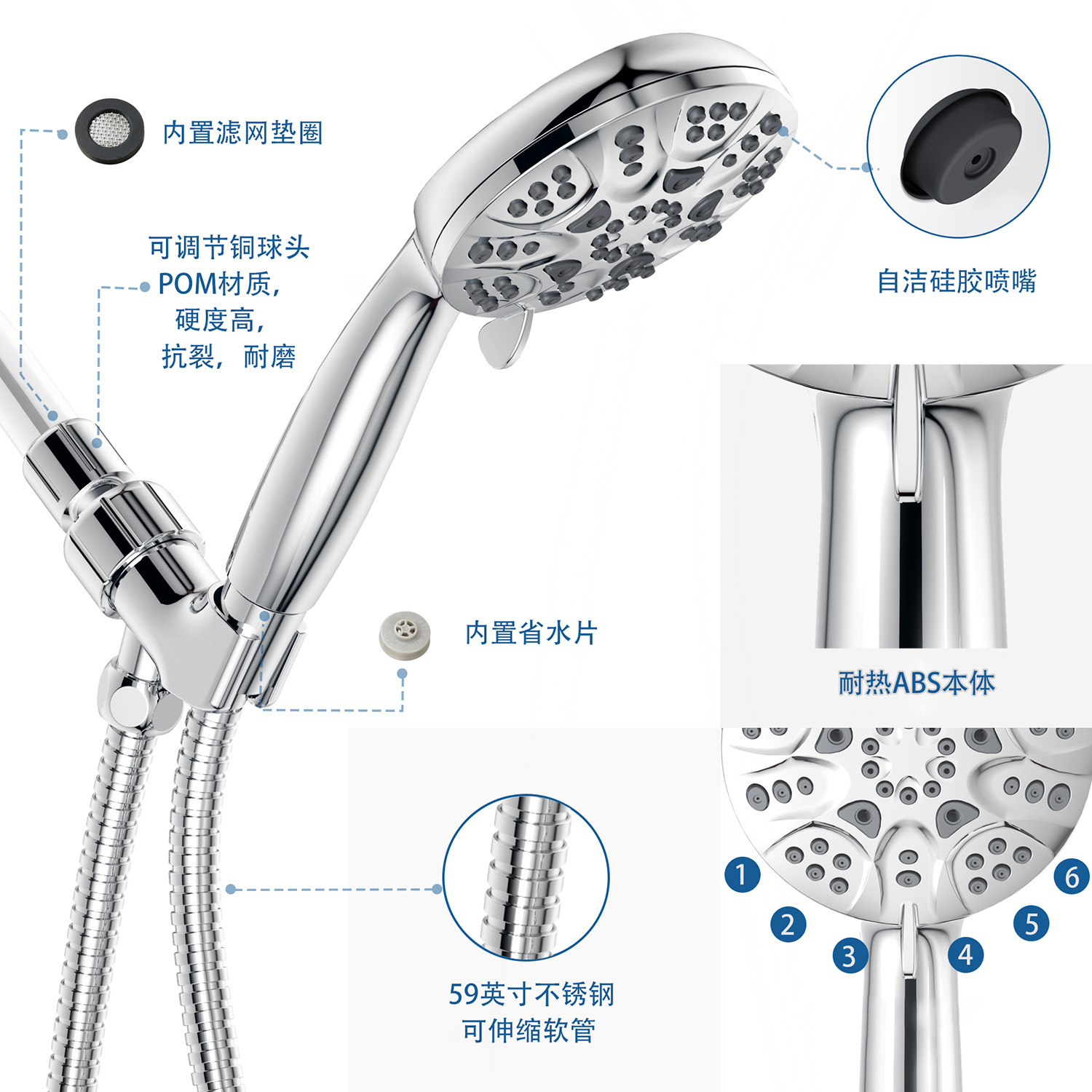 Wholesale of six-function American showerhead sets for cross-border supply, household electroplated shower and hand-held showerhead details Picture