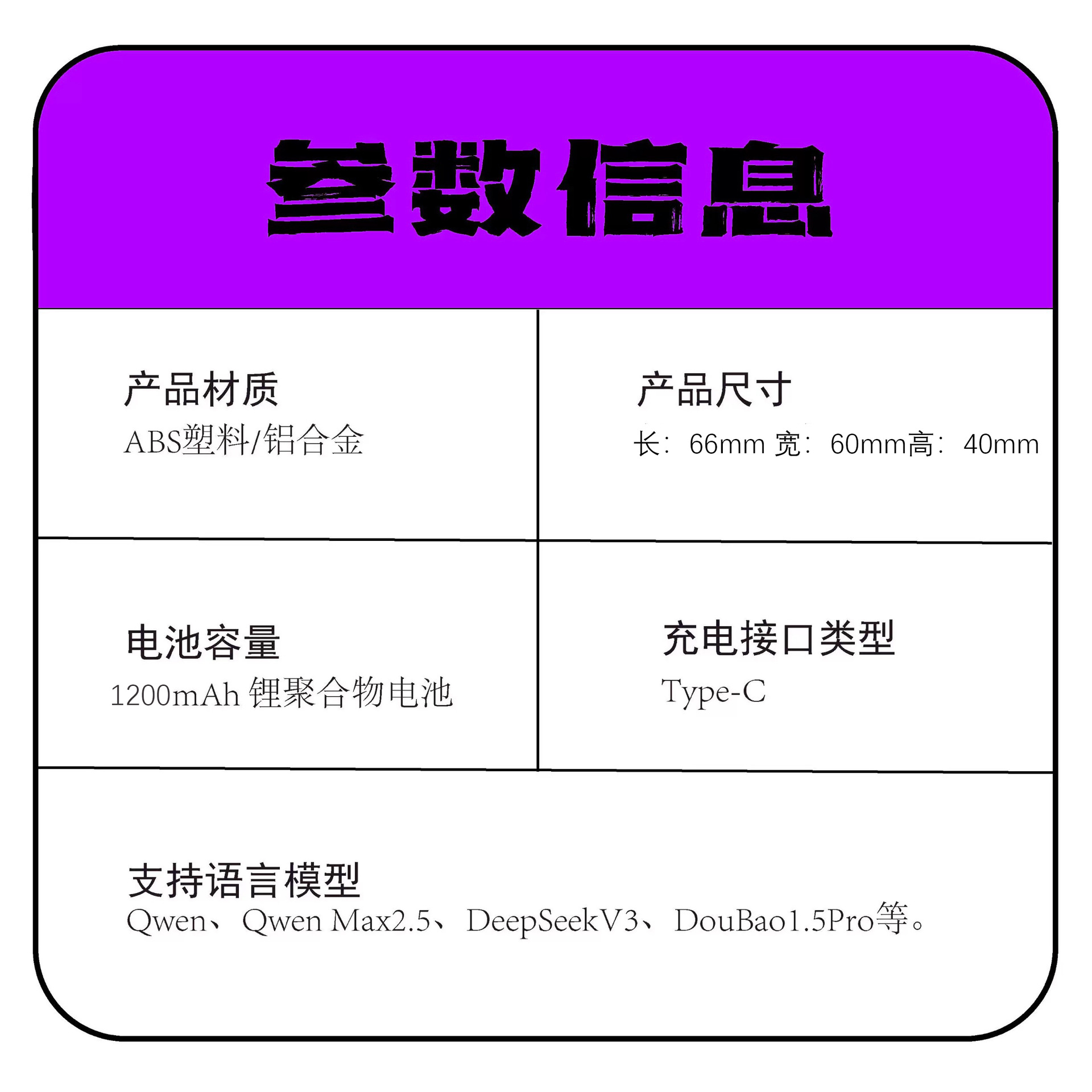 The Douyin hit Xiaozhi AI Dialogue Xia Ge recommends the upgraded version 2.0 of the AI robot ESP32 Application Scenario