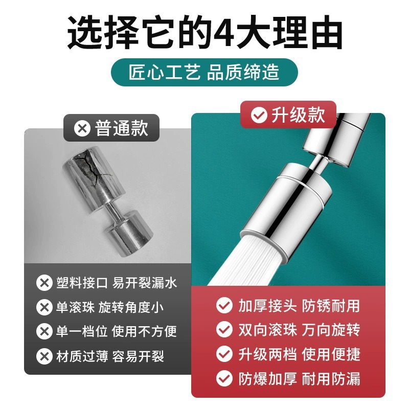 Washbasin, universal faucet, bubbler, extension nozzle, universal joint, anti-splash wonder, universal details Picture