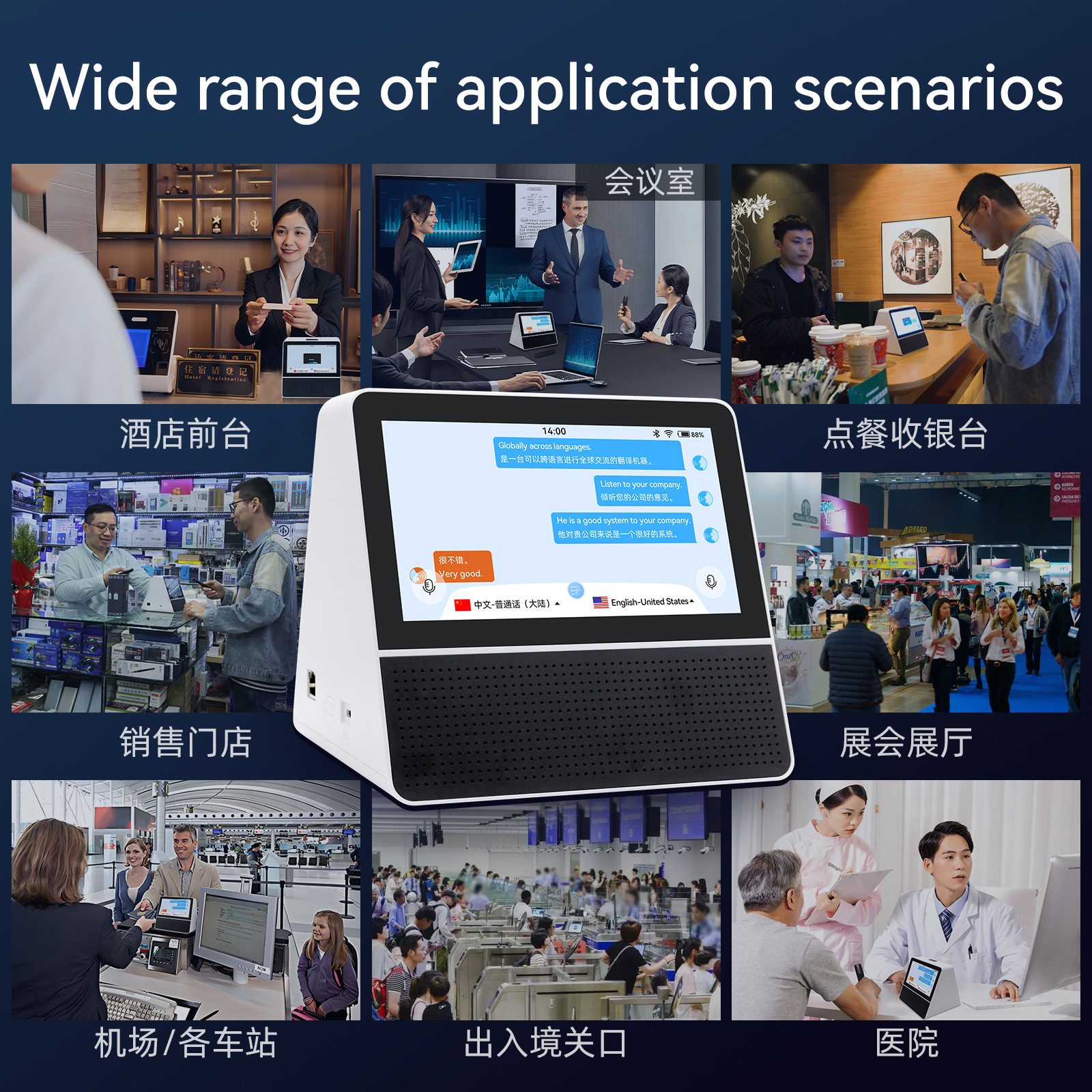 Touchscreen business multi-language dual-screen translator, intelligent voice translator, wifi wireless meeting dialogue translator Application Scenario