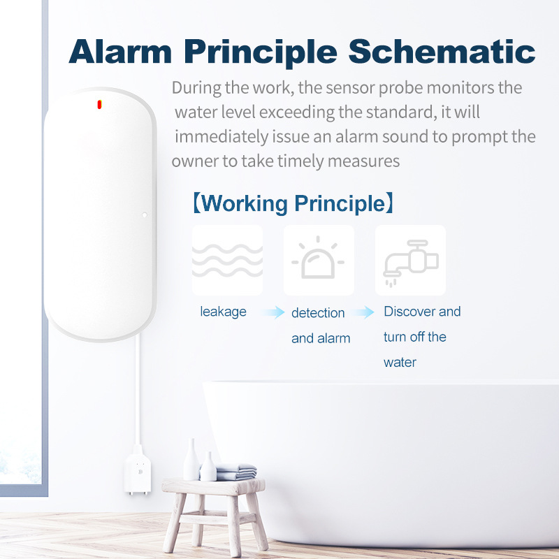 Cross-border Amazon water immersion detector, water level and leakage alarm, pool, fish tank and water tank overflow and leakage alarm Application Scenario